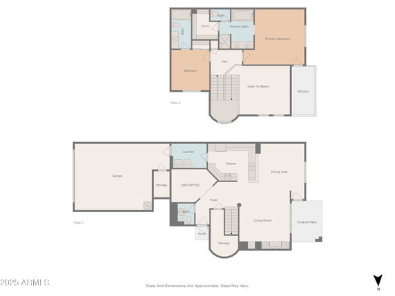 Building Images
