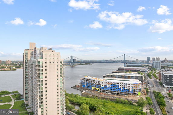 Panoramic view of a cityscape with river, bridge, and high-rise buildings.