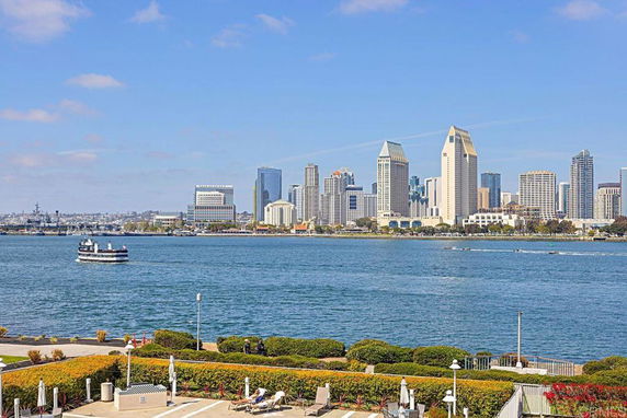 Panoramic view of a city skyline across a body of water.