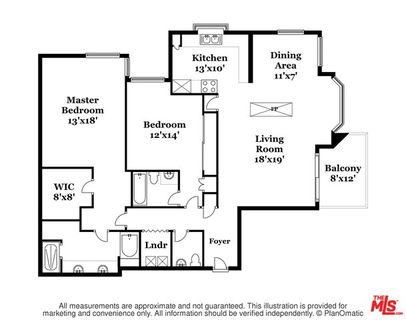 listing image