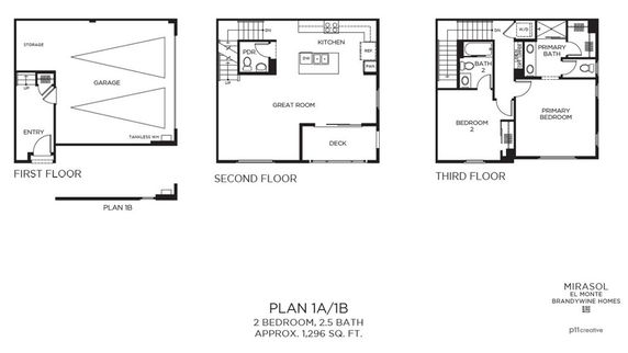 Building Images