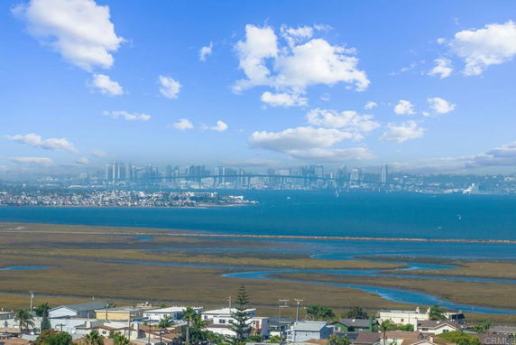 Panoramic view of a city skyline across a body of water with blue sky and clouds.
