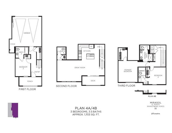 Building Images