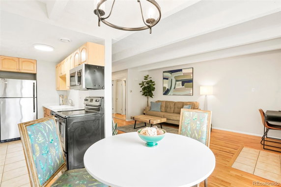Community Images