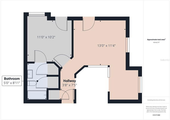Building Images