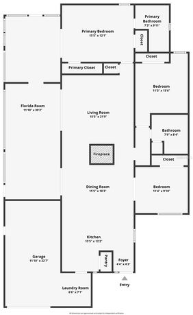 Community Images