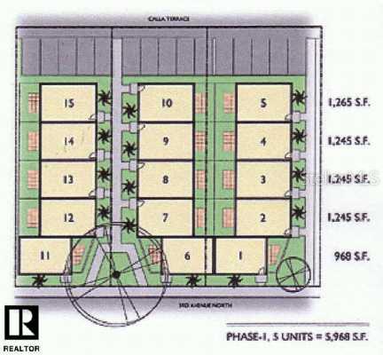 Building Images