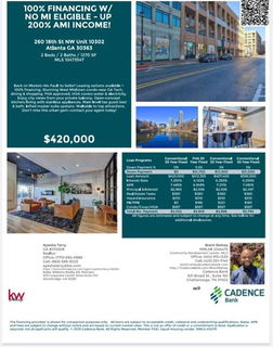 listing image