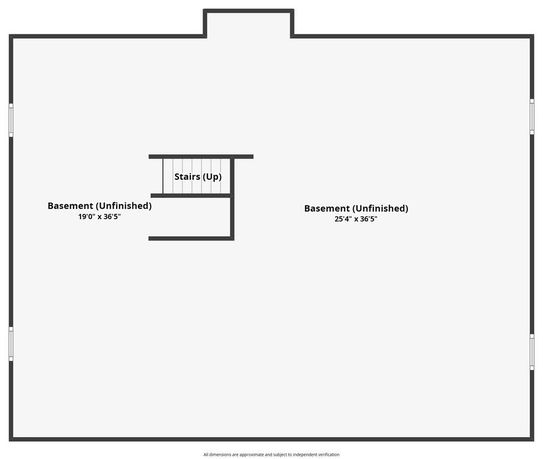 Community Images