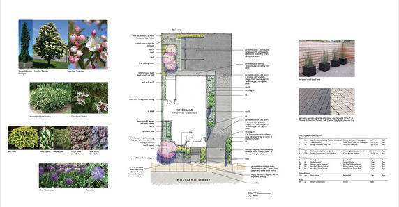 Building Images