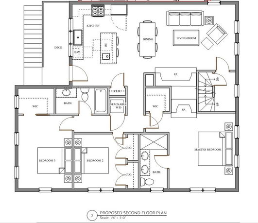 Building Images