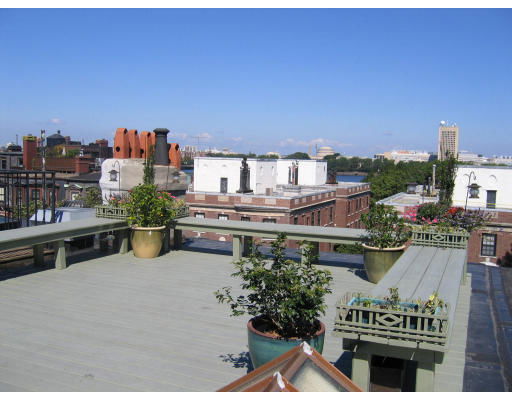 Building Images