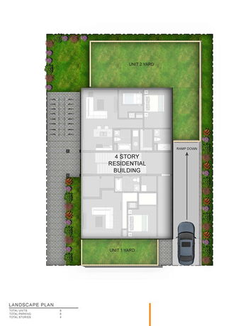 Building Images
