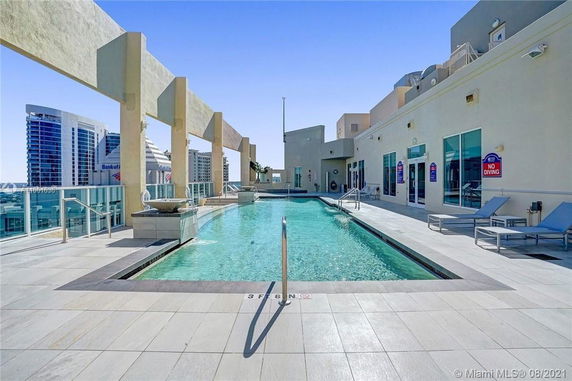 Rooftop view with a swimming pool and surrounding structures.
