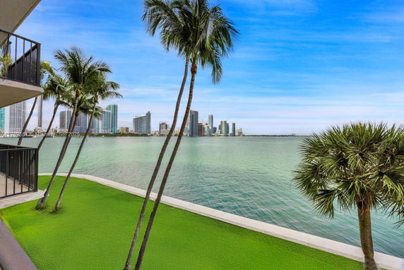 Panoramic view of cityscape and water from a building with palm trees.
