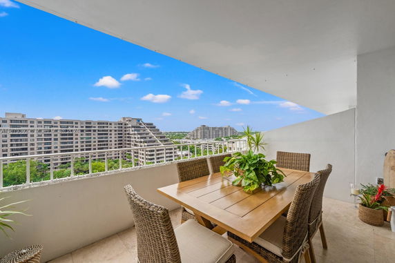 Balcony with outdoor dining set overlooking cityscape.