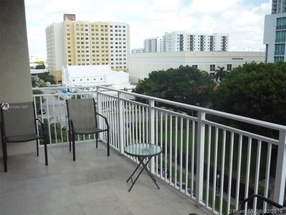 Balcony view showing several high-rise buildings in the distance.