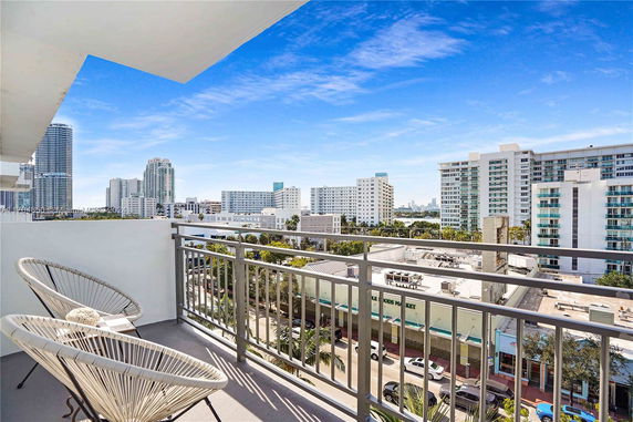 Panoramic view from a balcony overlooking a cityscape with multiple high-rise buildings.