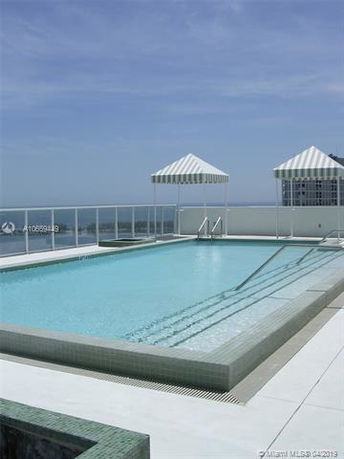 A rooftop swimming pool with surrounding glass railing and striped awnings.