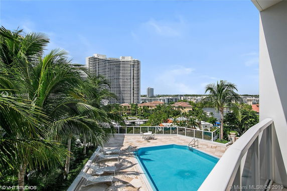 View from a building overlooking a swimming pool and surrounding residential and high-rise buildings.