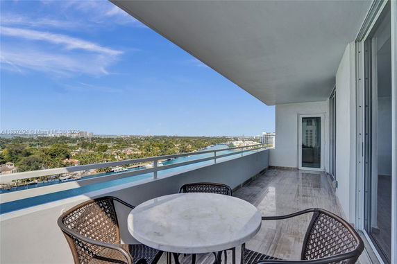 Balcony with table and chairs overlooking a city and water view.