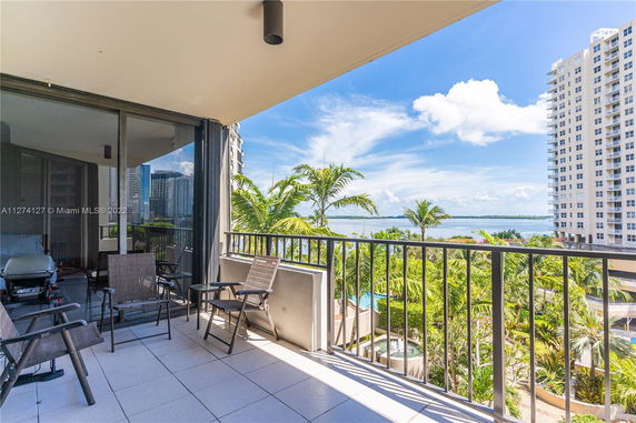 View from a balcony overlooking a cityscape and waterfront.