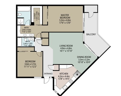 listing image