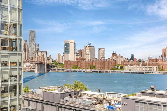 Panoramic view of a city skyline with a bridge and river in the foreground.