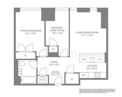 listing image