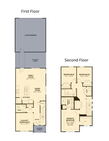 Building Images