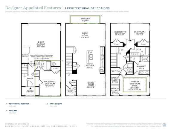 Building Images